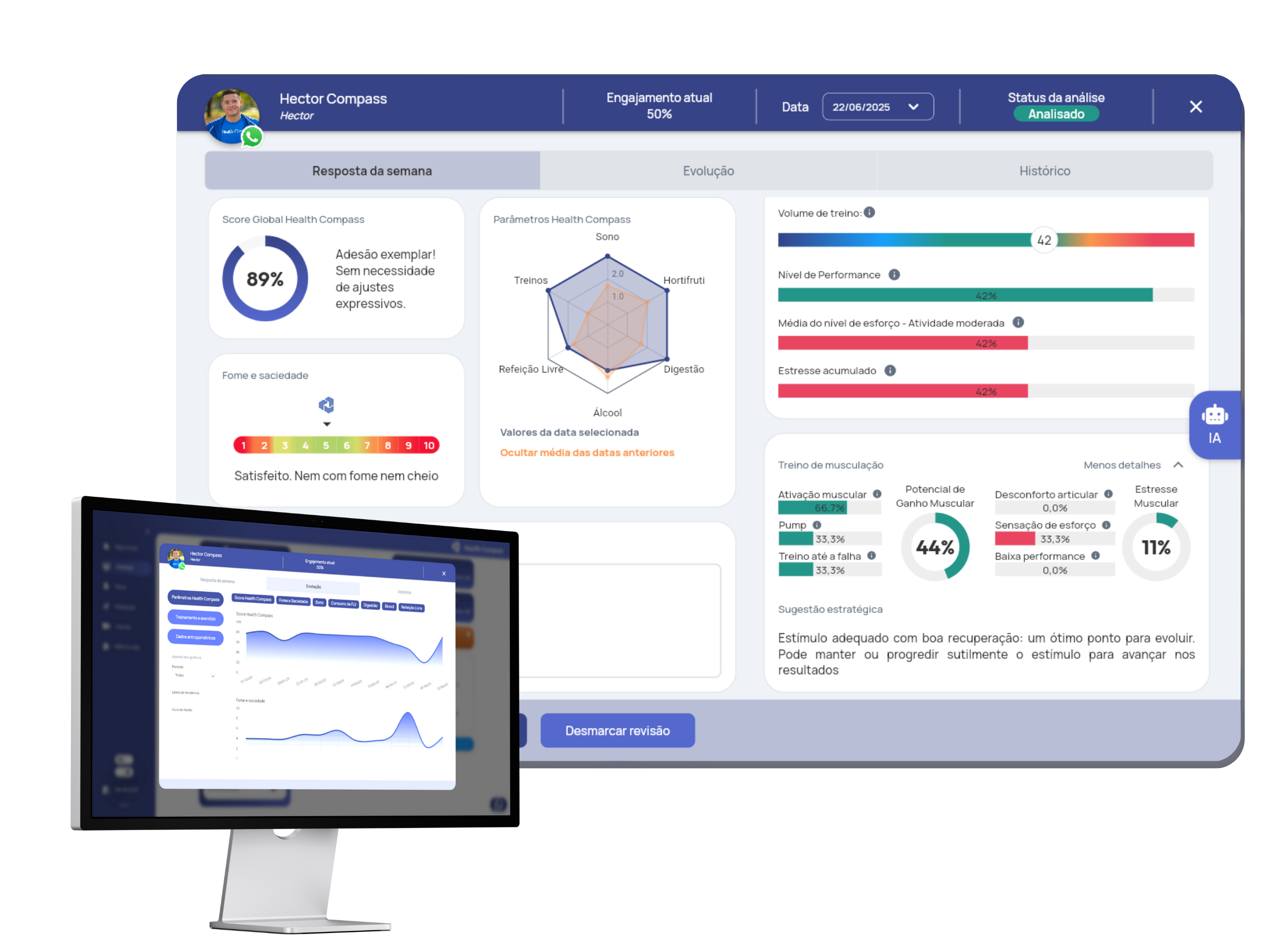 Dashboard Health Compass